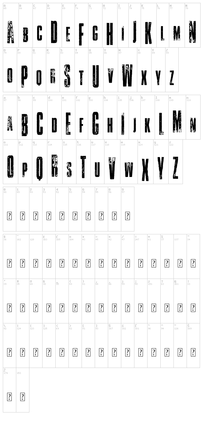 Vtks Classicuda font map